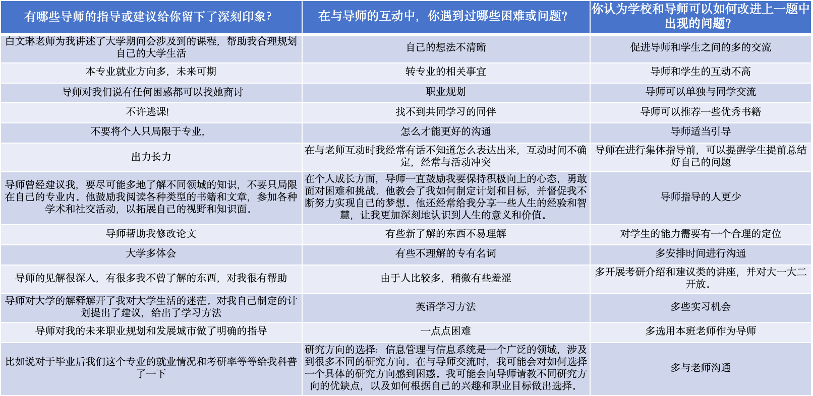 澳门正版传真